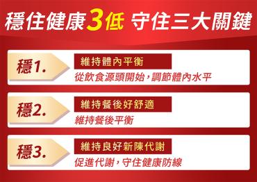 【信吉生醫】穩健3D膠囊  3盒