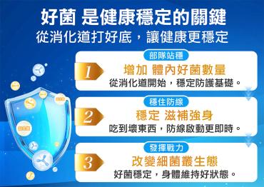 【信吉生醫】晚安益生菌 3盒+防蚊涼感被 (顏色隨機)