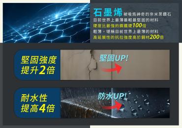 【神盾】石墨烯防水無痕修補膏 7條 贈 刮刀 4支