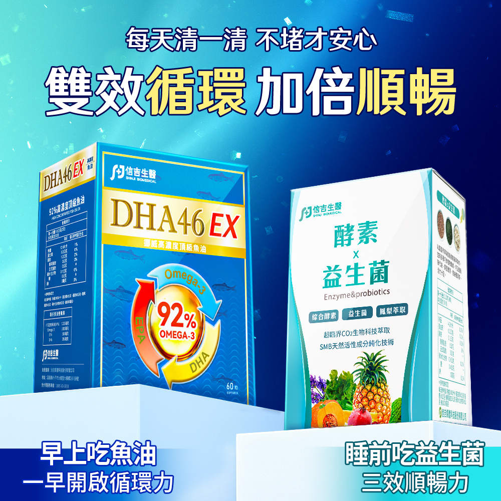 【信吉生醫】雙循環組合 （DHA46 EX 高濃度魚油 60粒 2盒+酵素益生菌 120粒 1盒）