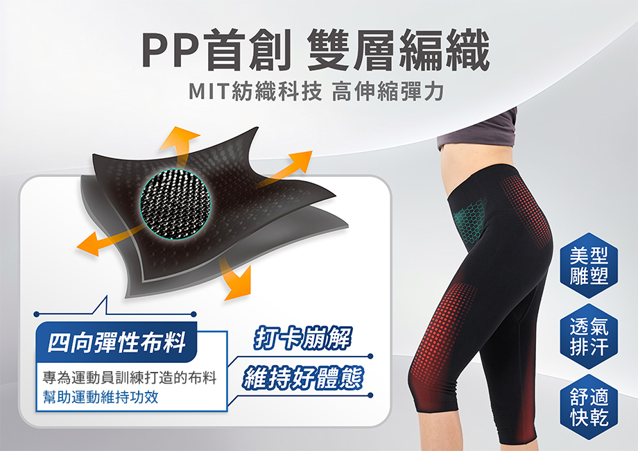 PP石墨烯_塑崩打卡褲_PP首選_雙層編織