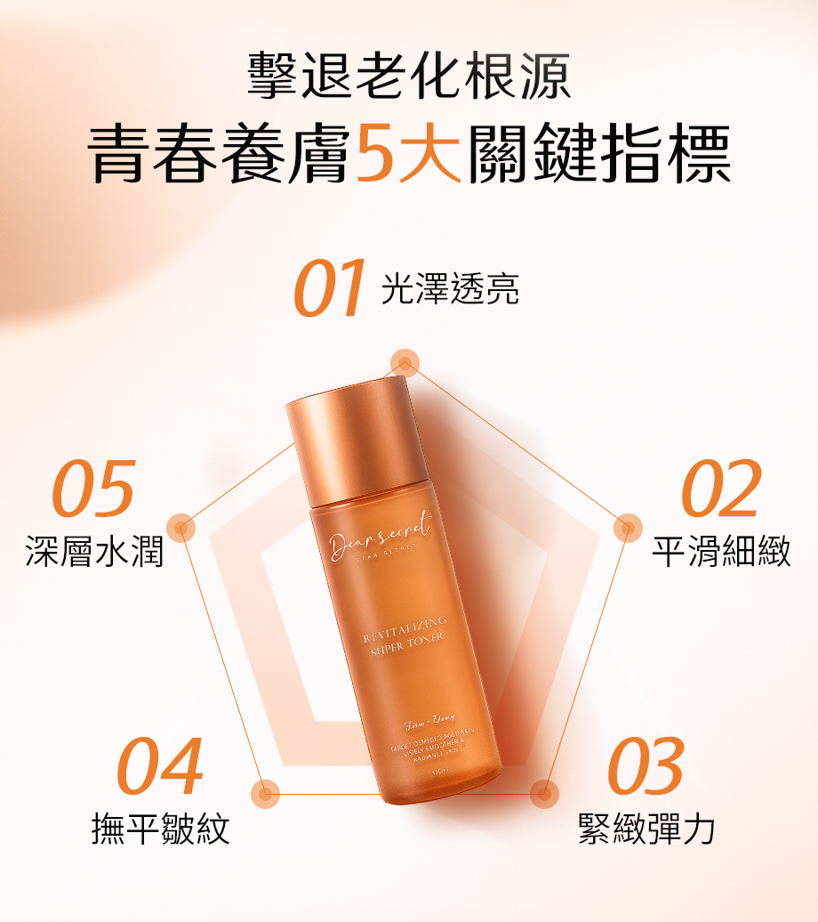 DEAR SECRET_胎盤緊緻青春露_水潤_撫平皺紋_緊緻彈力