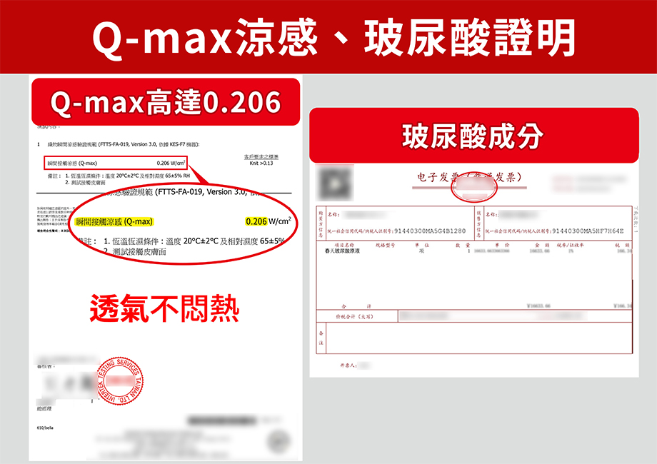 ShinJI信吉_涼感透氣居家服_Qmax涼感證明_玻尿酸證明