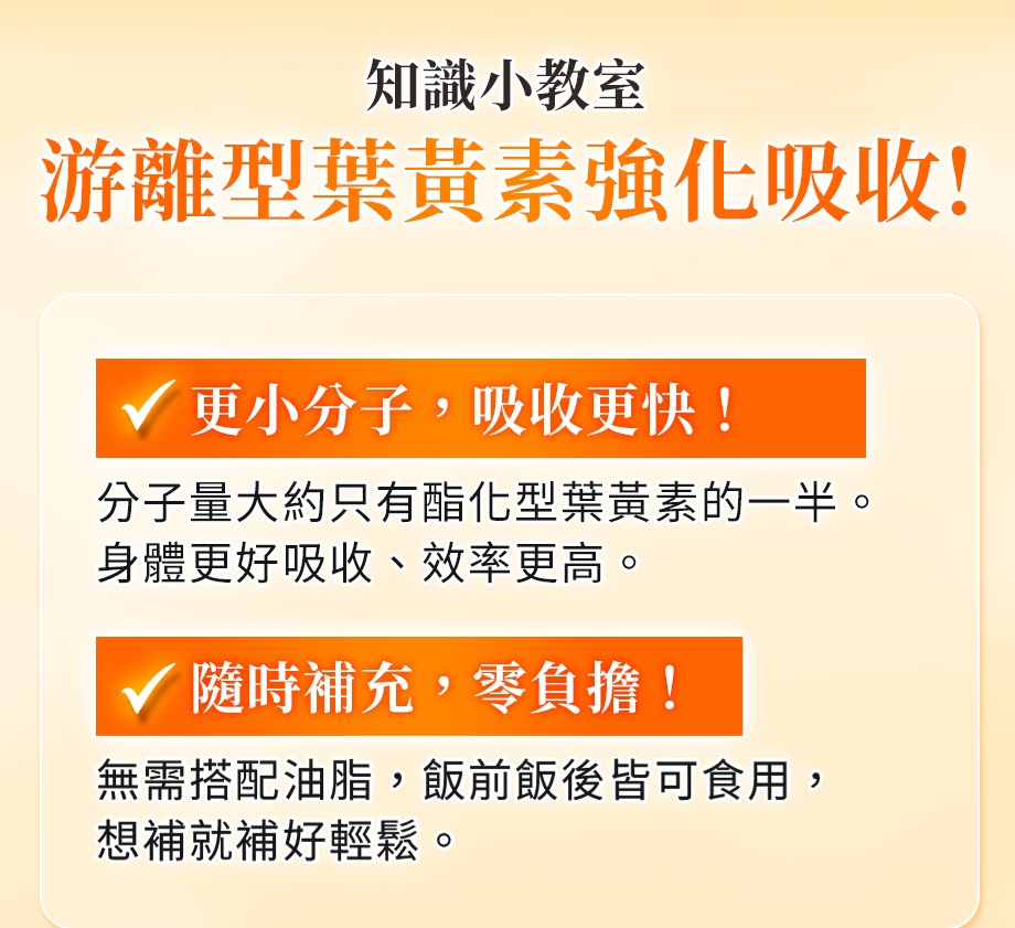 UNISKIN零机齡_葉黃素雙效凍_游離型葉黃素_知識小教室_小分子吸收_隨時補充