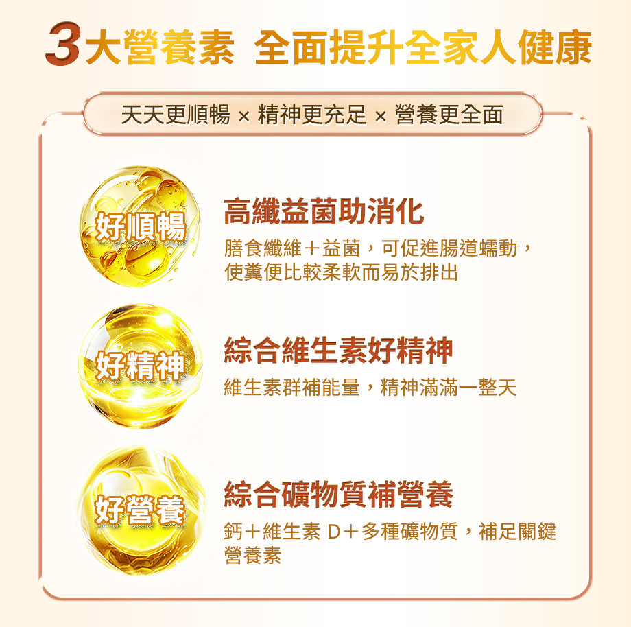 信吉生機_高纖營養素 養生奶粉_更順暢_精神充足_營養補充