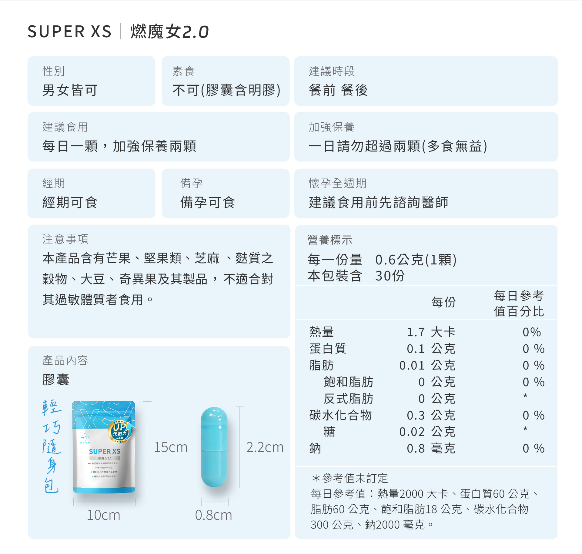 365 PLUS_SUPER XS 燃魔女2.0_商品規格