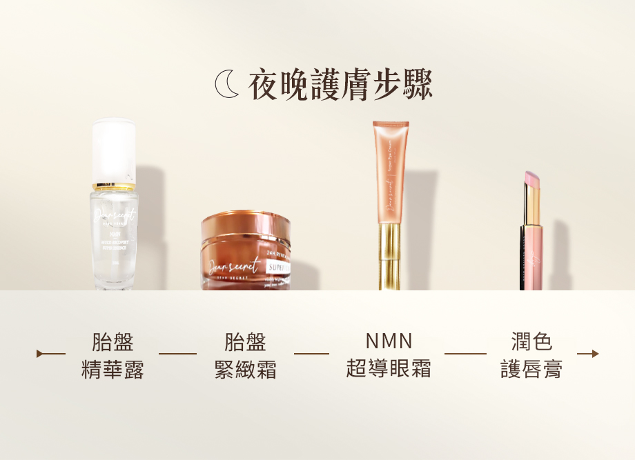 DEAR SECRET_NMN胎盤緊緻精華液_夜晚護膚