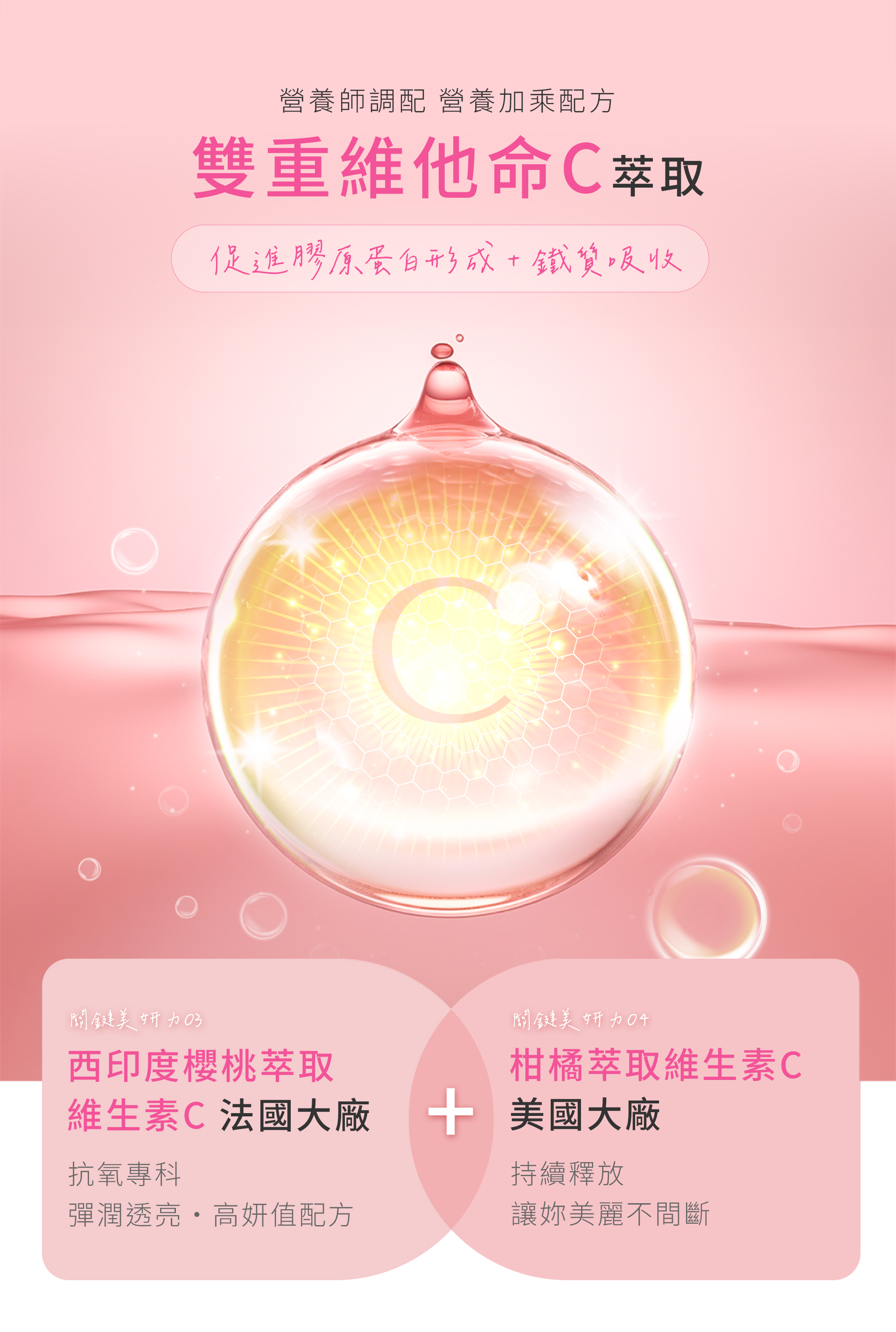 365 PLUS_SUPER B 超效 粉鑽肌緻B群膠囊_維他命C