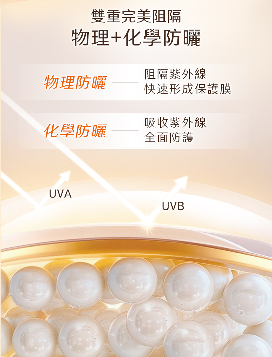 DEAR SECRET_9D魔妍霜_物理防曬_化學防曬_阻隔紫外線