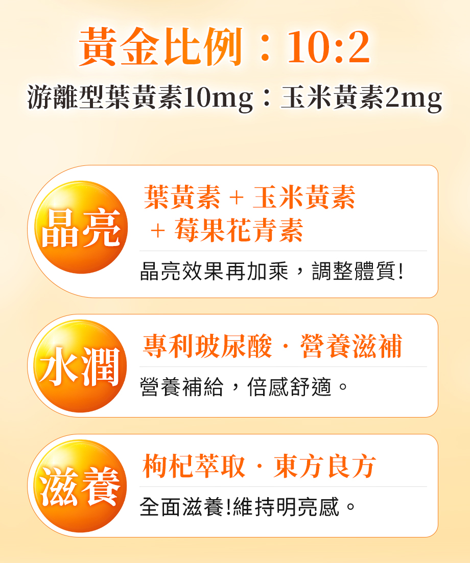 UNISKIN零机齡_葉黃素雙效凍_游離型葉黃素_晶亮_水潤_枸杞萃取