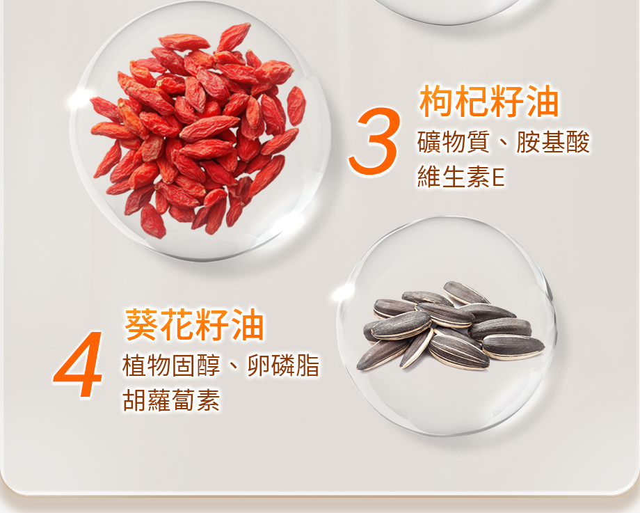 信吉生醫_優視A+葉黃素複方液態膠囊_葵花籽油_枸杞籽油