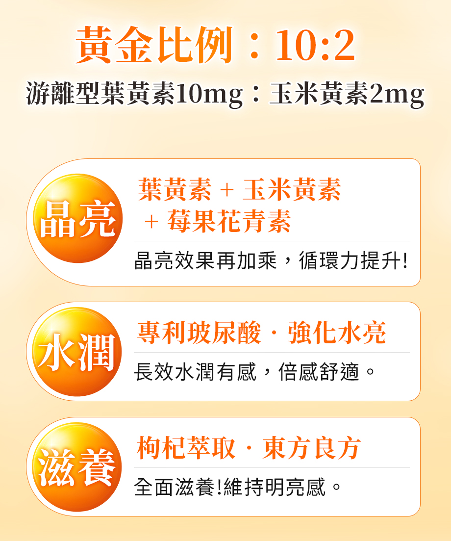 UNISKIN零机齡_葉黃素雙效凍_游離型葉黃素_晶亮_水潤_枸杞萃取