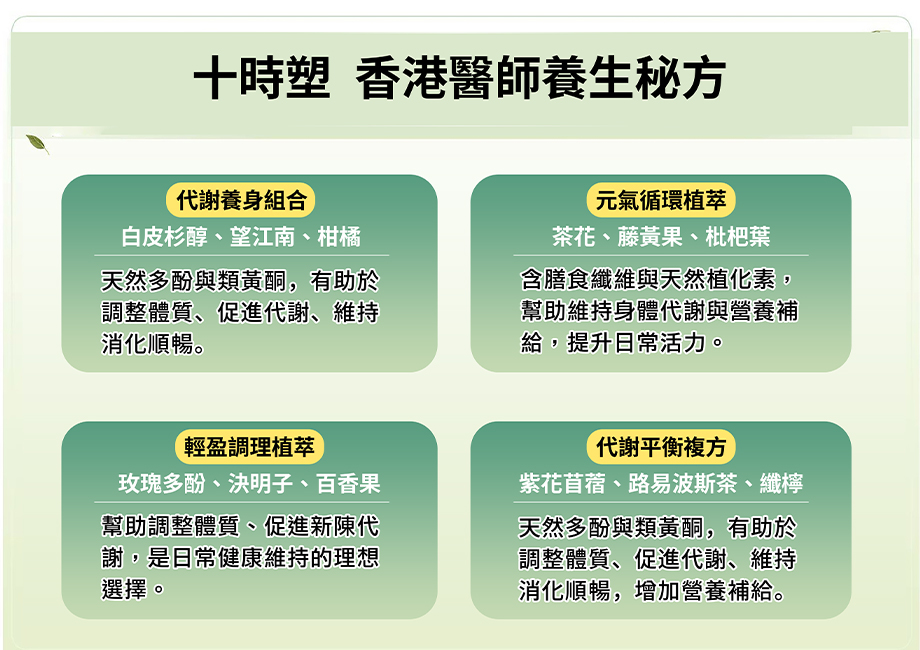 IVENOR_十時塑_孅檸茶_代謝_輕盈_香港配方_養生_調理體質