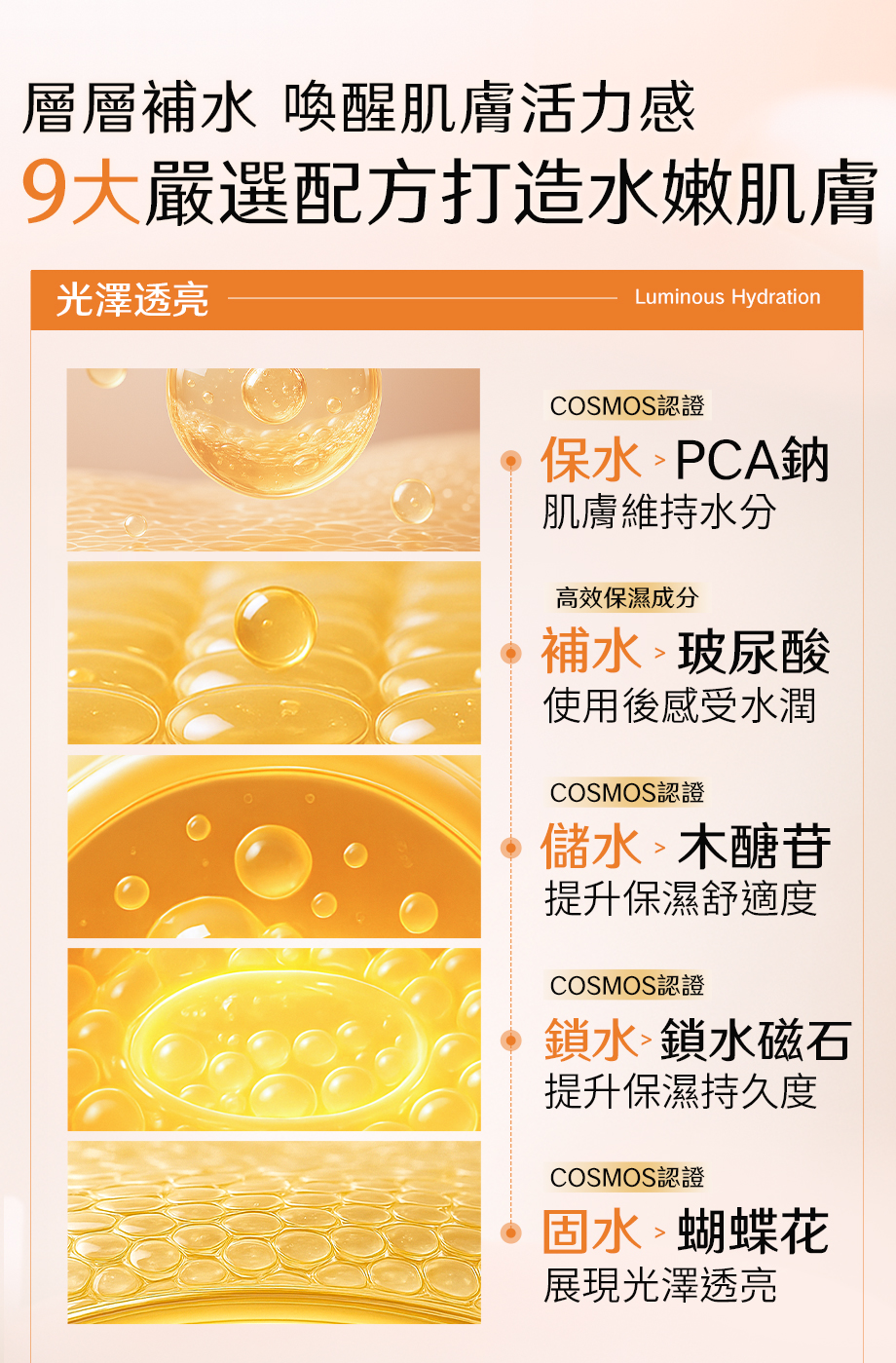 DEAR SECRET_胎盤緊緻青春露_保水_補水_玻尿酸_9大嚴選配方打造水嫩肌膚