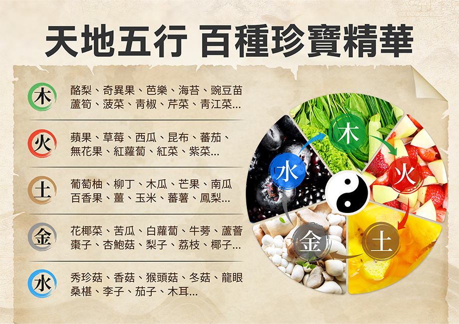 信吉生醫_黑鑽御品 黑蒜晶露_天地五行_百種珍寶精華