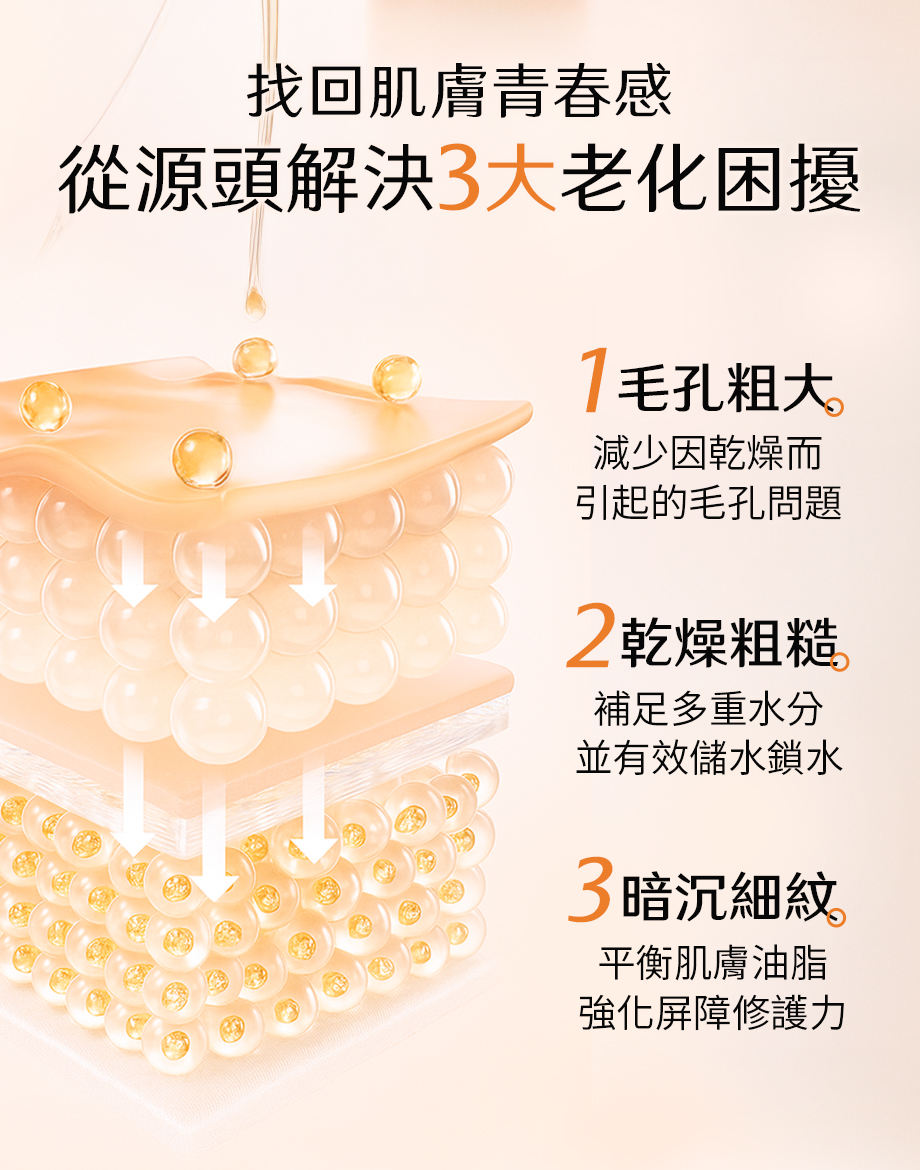 DEAR SECRET_胎盤緊緻青春露_解決老化困擾_暗沉細紋_毛孔粗大_乾燥粗糙