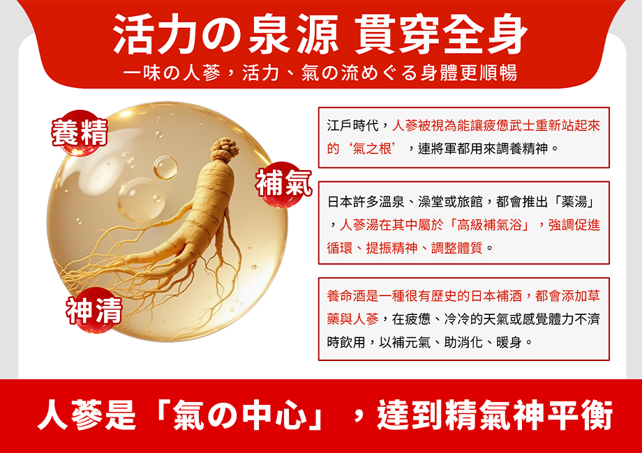 信吉生醫_日本原裝_活力維他B群_糖衣錠_養精_補氣_神清_活力來源