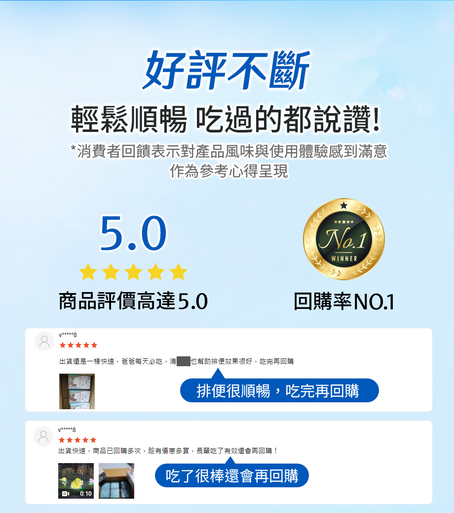 信吉生醫_酵素X益生菌 升級PLUS_好評