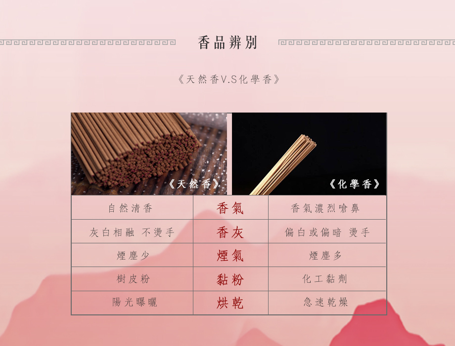 水沉雲香上等香品_香品辨識