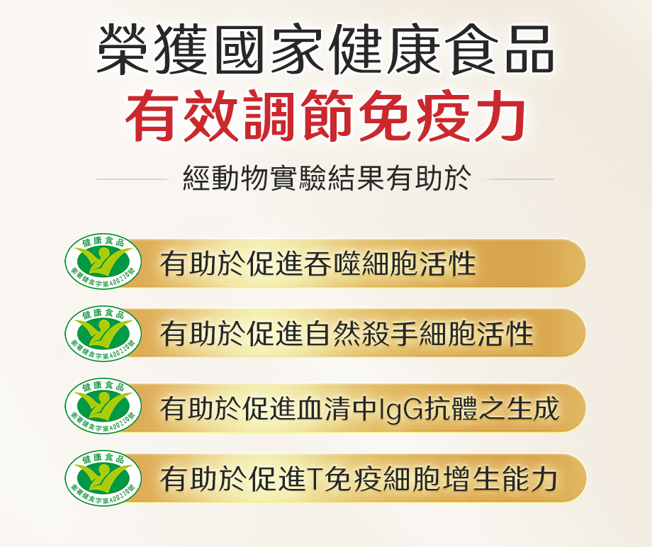 信吉生醫_薩保寧野人參精華膠囊_健康食品_有效調節免疫力