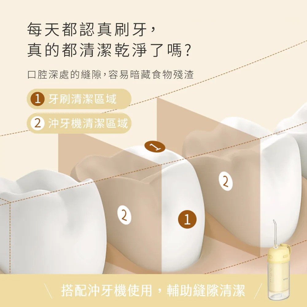 KINYO_繽紛隨行伸縮式沖牙機_搭配沖牙機更乾淨