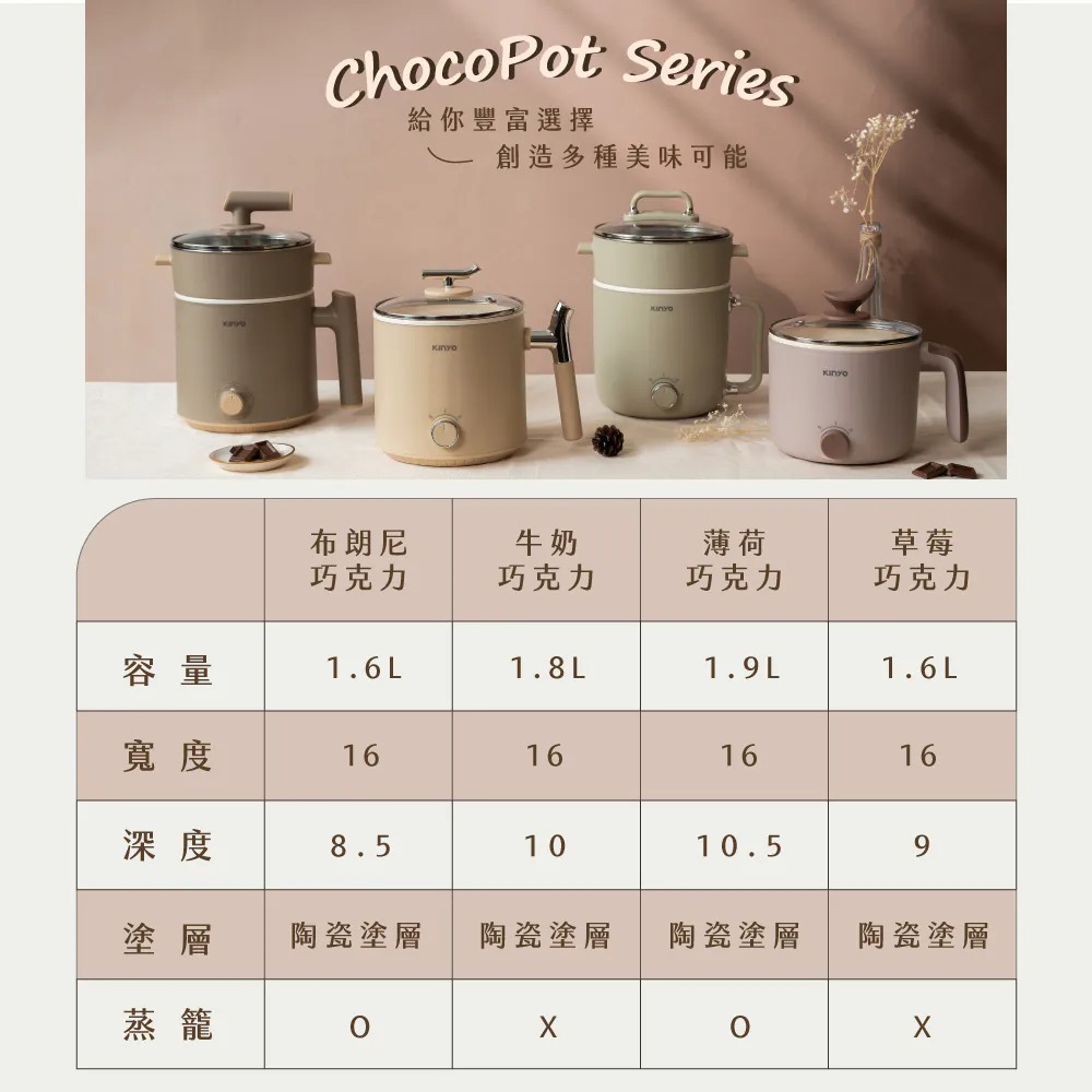 KINYO_多功能陶瓷美食鍋_各顏色比較
