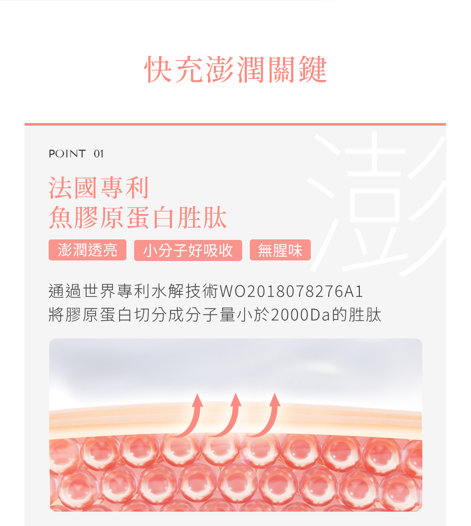 365 PLUS_SUPER GSH_超效白金光肽膠囊_魚膠原蛋白胜肽