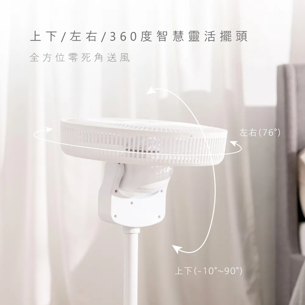 KINYO_14吋3D遙控二合一循環立扇_360度智慧靈活擺頭