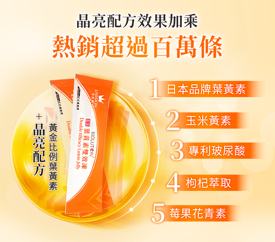 UNISKIN零机齡_葉黃素雙效凍_玉米黃素_日本葉黃素_專利玻尿酸_莓果花青素