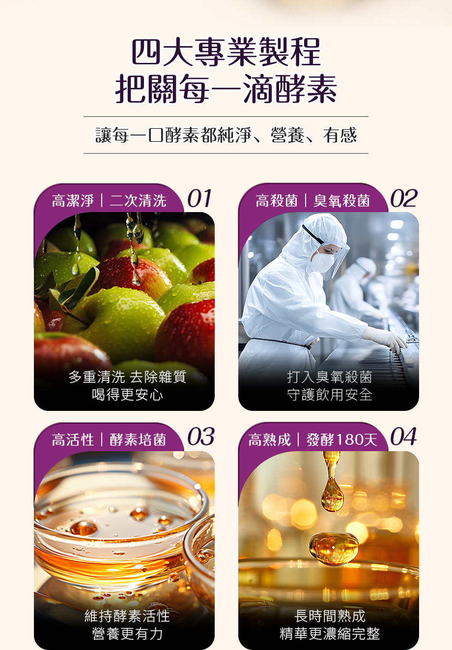 信吉生醫_百膳纖酵素_升級版_專業製程