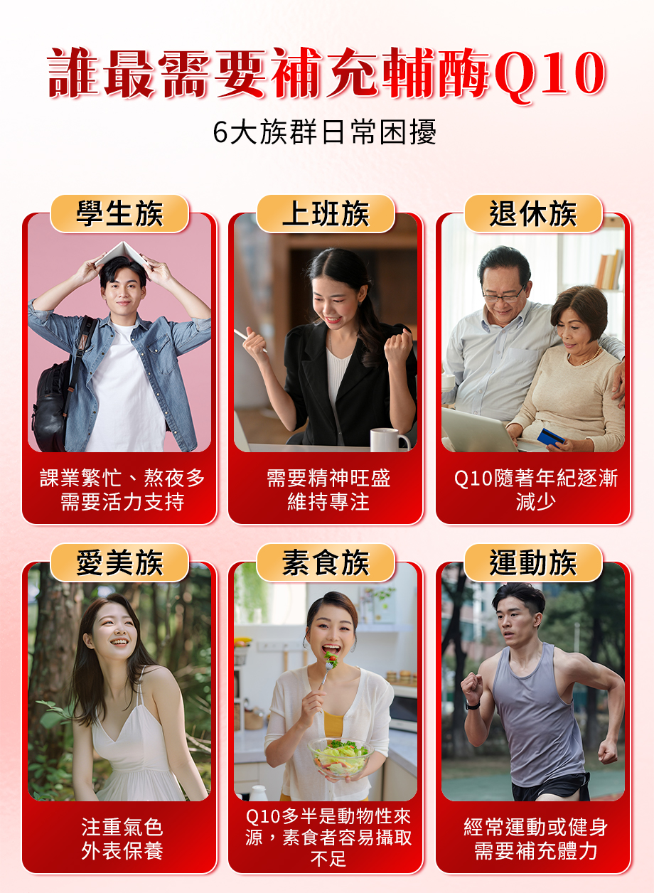 誰最需要補充輔酶Q10