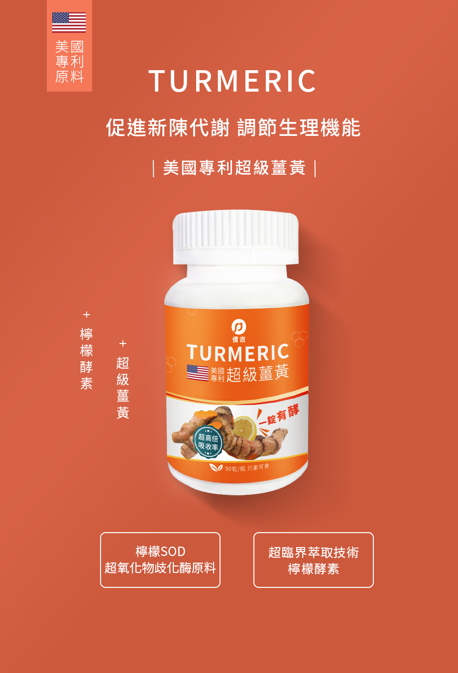 信吉生醫_美國專利_超級薑黃口含錠_促進新陳代謝_調整生理機能_檸檬酵素_薑黃