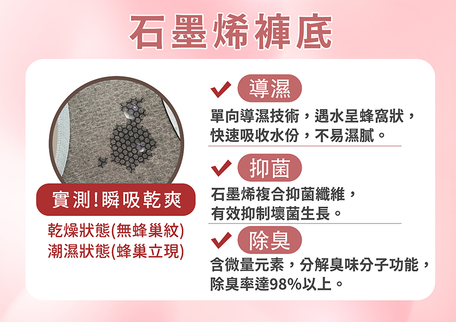 ShinJi 信吉_石墨烯彈力高腰內褲_石墨烯褲底