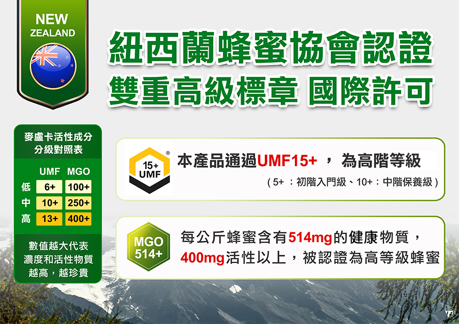 ShinJi 信吉_紐西蘭麥盧卡蜂膠_紐西蘭蜂蜜協會認證