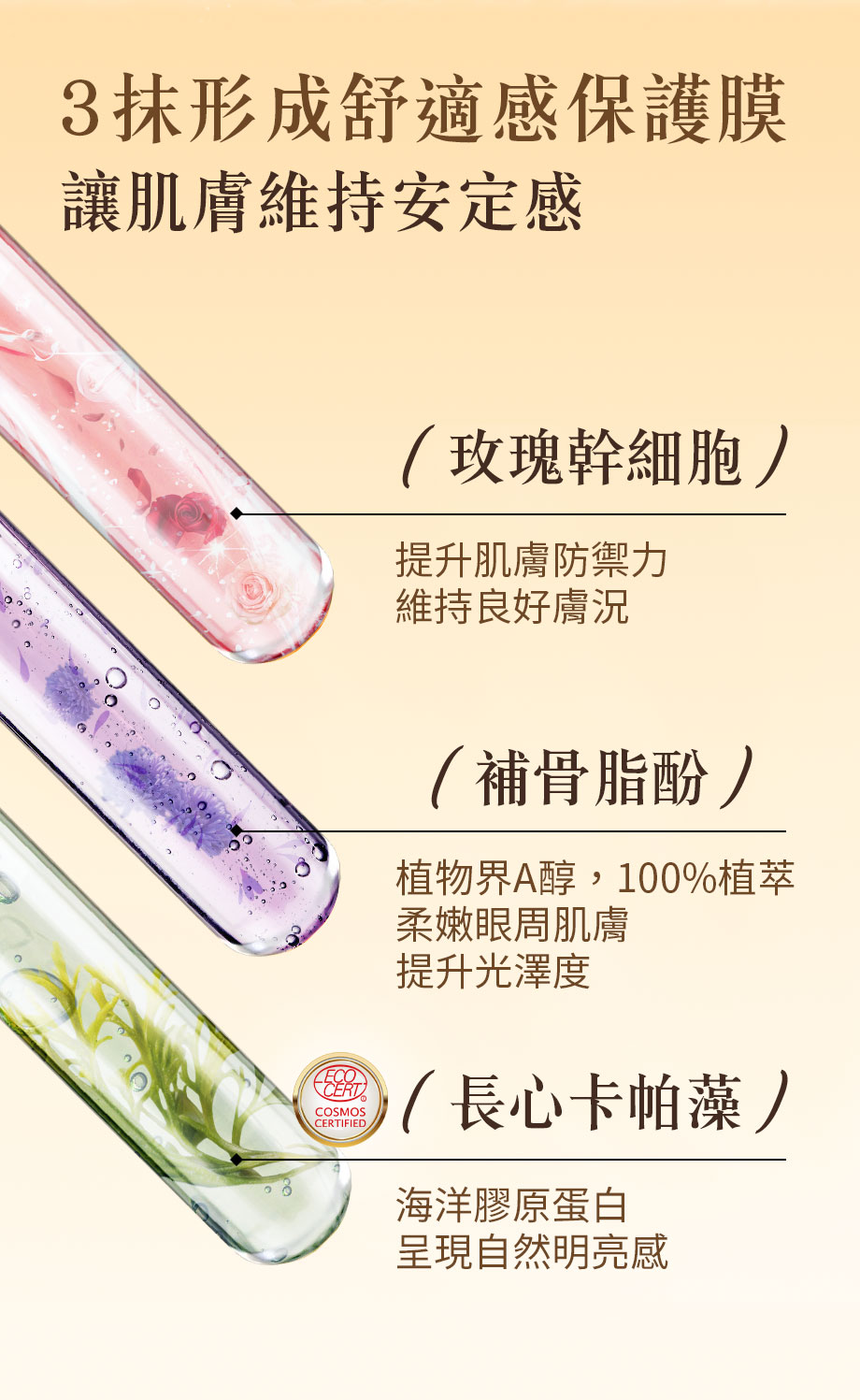 DEAR SECRET_超導NMN胎盤撫紋眼霜_玫瑰幹細胞_植物界A醇_海洋膠原蛋白