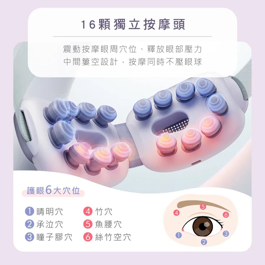KINYO_透視熱敷按摩眼罩_16顆獨立按摩頭_釋放眼部壓力