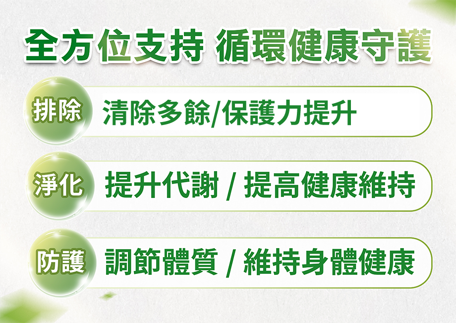 ShinJi 信吉_紐西蘭麥盧卡蜂膠_全方位支持_循環健康守護