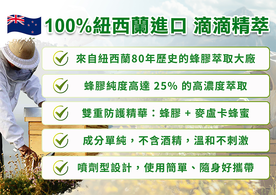 ShinJi 信吉_紐西蘭麥盧卡蜂膠_100%紐西蘭進口_滴滴精萃