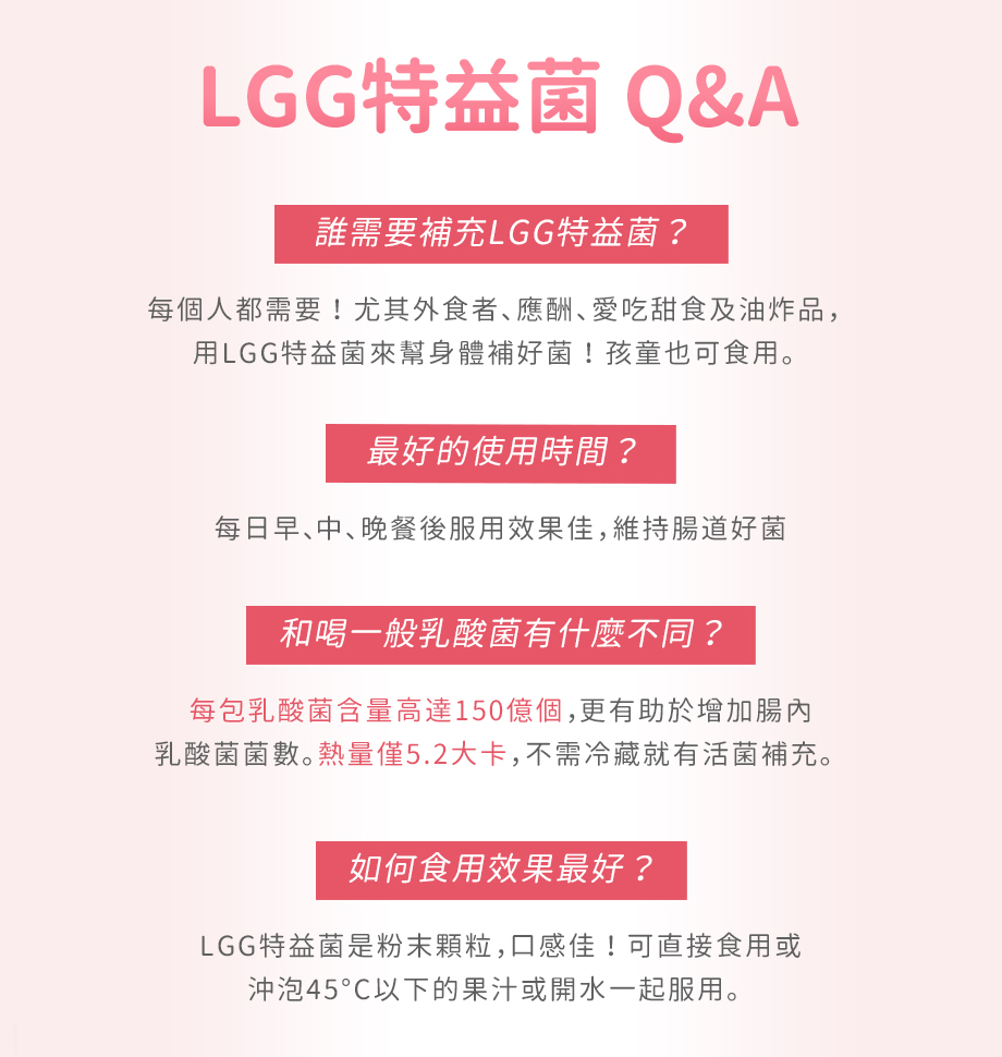 葡萄王_新LGG特益菌_排便順暢_Q&A