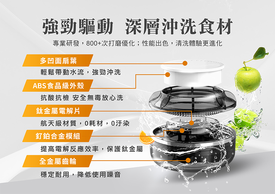 德國品牌蔬果洗淨機_強勁驅動_深層沖洗食材