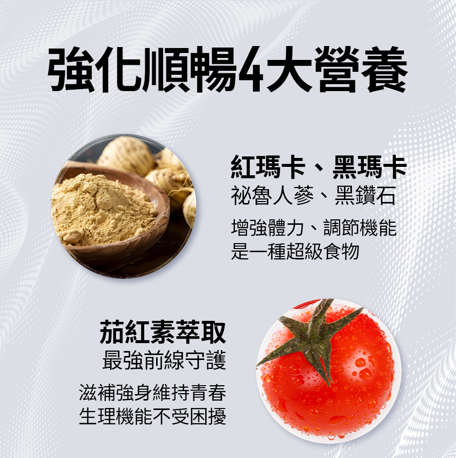 信吉生醫_好事成雙_紅瑪卡_黑麻卡_祕魯人參_茄紅素