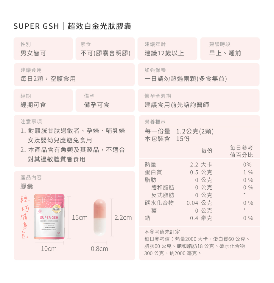 365 PLUS_SUPER GSH_超效白金光肽膠囊_商品規格