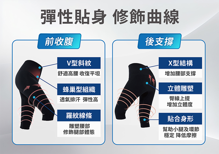 PP石墨烯_塑崩打卡褲_彈性貼身_修飾曲線