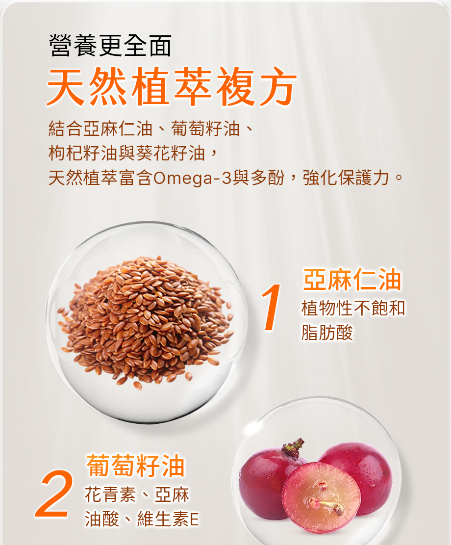 信吉生醫_優視A+葉黃素複方液態膠囊_亞麻仁油_葡萄籽油