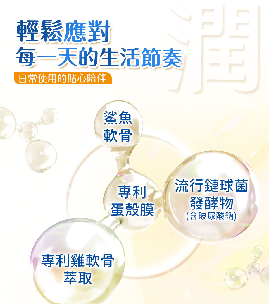顧勁傦_顧勁傦軟骨飲_鯊魚軟骨_蛋殼膜