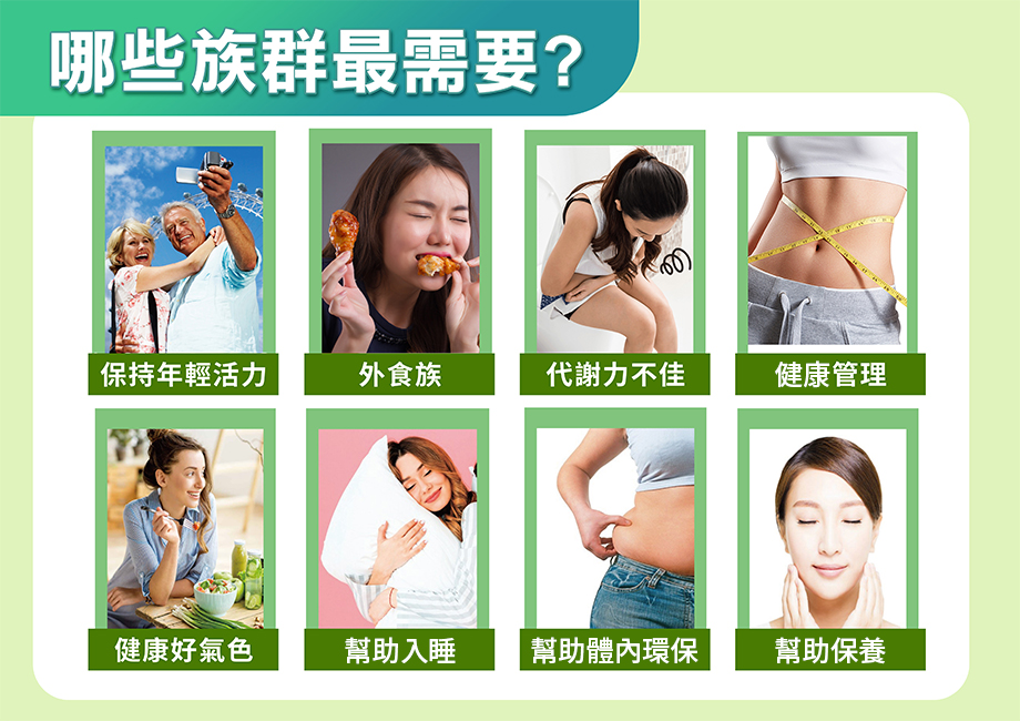 IVENOR_十時塑_孅檸茶_代謝_輕盈_外食族