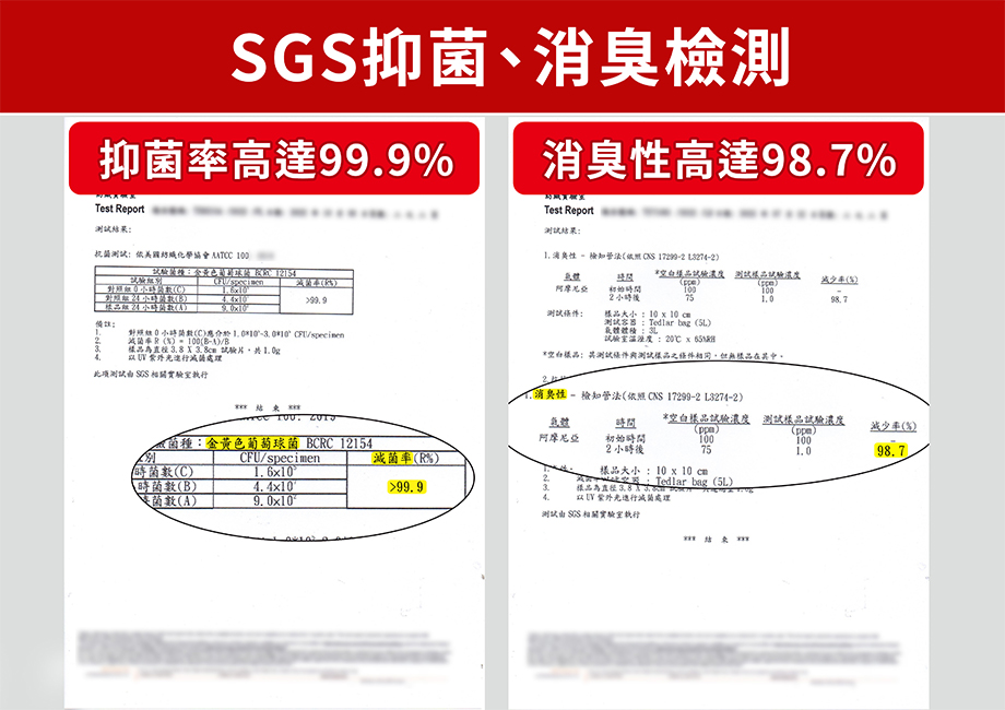 ShinJI信吉_涼感透氣居家服_SGS抑菌檢測_消臭檢測