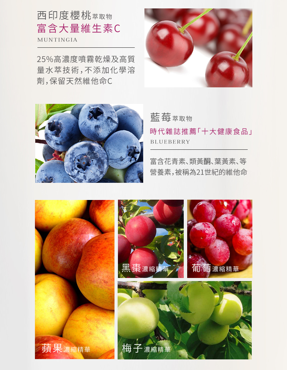 信吉生醫_白藜蘆醇活妍凍_西印度櫻桃_維生素C_花青素