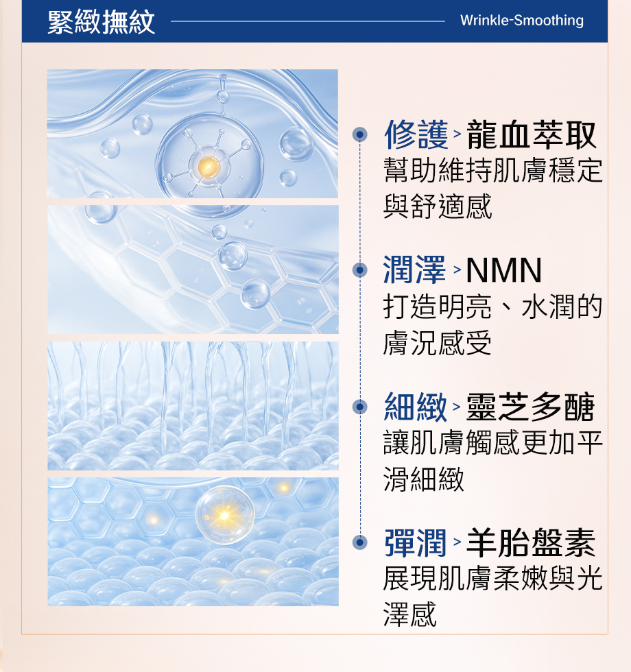 DEAR SECRET_胎盤緊緻青春露_緊緻撫紋