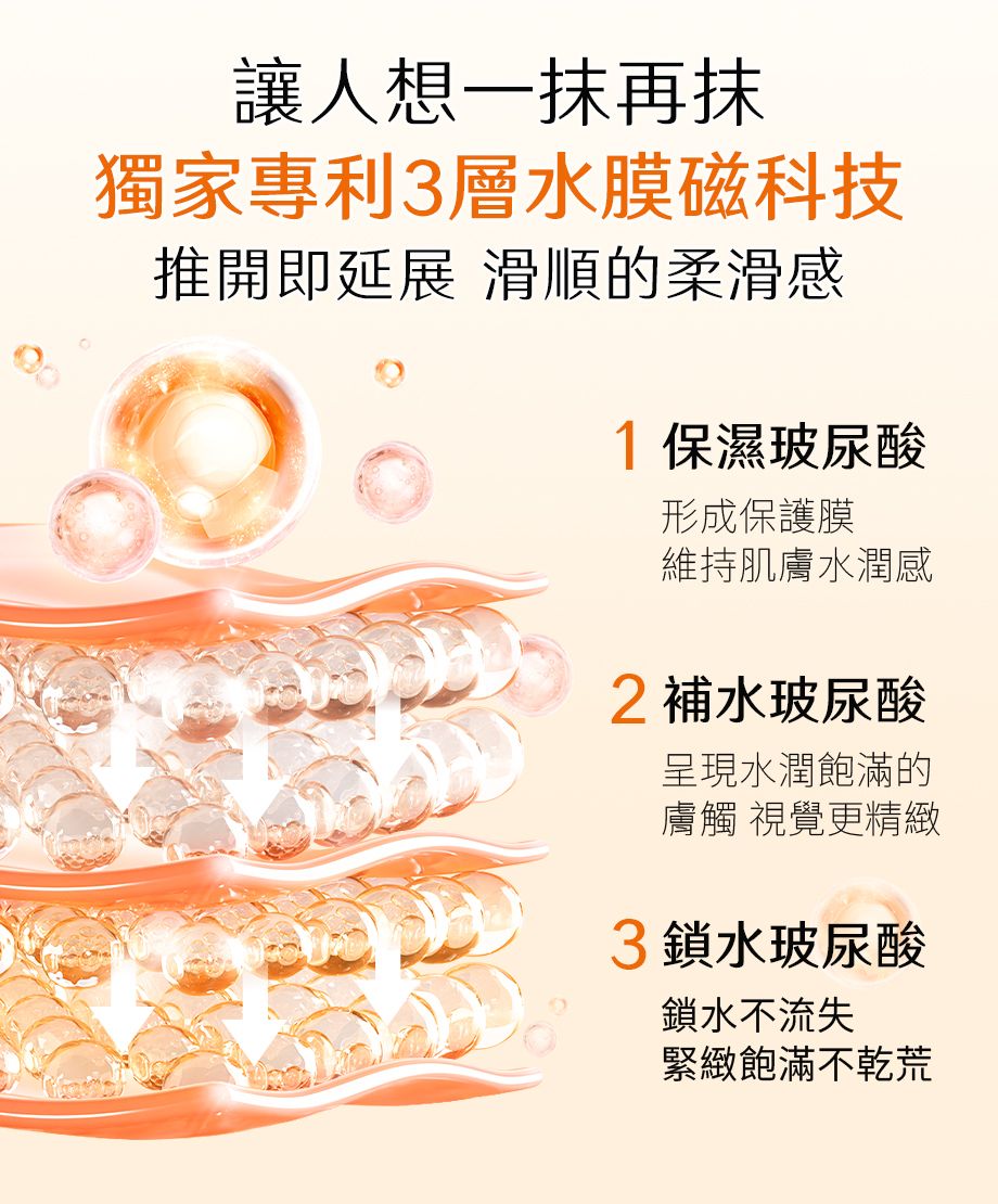 DEAR SECRET_外泌體緊緻活膚霜_保濕_補水_鎖水_三重玻尿酸